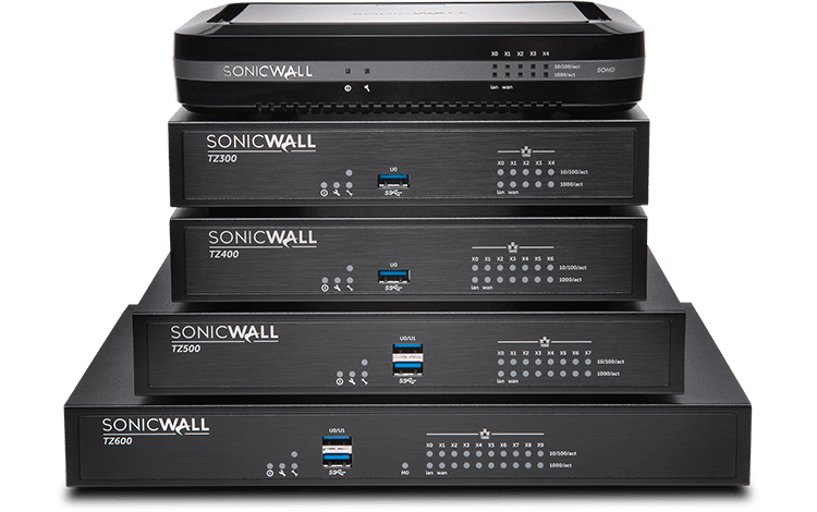 HTS Cyber Security, SonicWall Firewall, CylanceProtect Antivirus